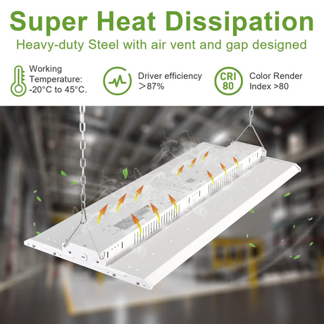 LFD Lighting 2 Pack-2ft LED Linear High Bay-165W-23,100LM-CCT 5000K-Plug In & Play Sensor Optional-UL+DLC 5.1