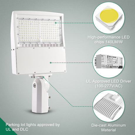 150W LED Pole Light-White Housing-AC 277~480V-450~500W MH Equivalent-CCT 5000K-21,000 Lumens-5 Years Warranty