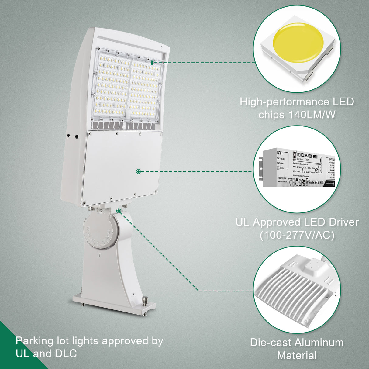 150W LED Pole Light-White Housing-AC 277~480V-450~500W MH Equivalent-CCT 5000K-21,000 Lumens-5 Years Warranty