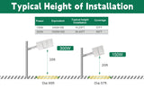 150W LED Pole Light-White Housing-AC 277~480V-450~500W MH Equivalent-CCT 5000K-21,000 Lumens-5 Years Warranty