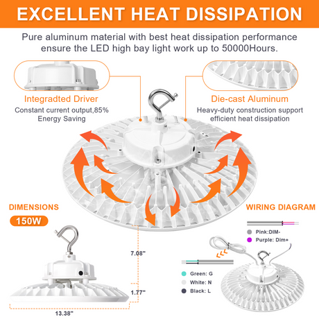 LFD Lighting White UFO High Bay Light-100W/120W/150W-Wattage Selectable-AC 100~277V - 160 lm/w-Dimmable-ETL+DLC 5.1