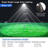 LFD Lighting 300W Led Flood Light-Area Light-45,000 Lumens-AC 120~277V-CCT 5700K-UL-5 years warranty