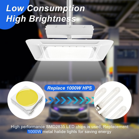 LFD Lighting 240W LED Canopy Gas Station Light-Color Temperature-CCT 5700K-Surface Mount-Lumen Output 43200 Lumens (1000W HID/HPS Replacement)  IP65 Waterproof 120-277V-DLC UL Listed