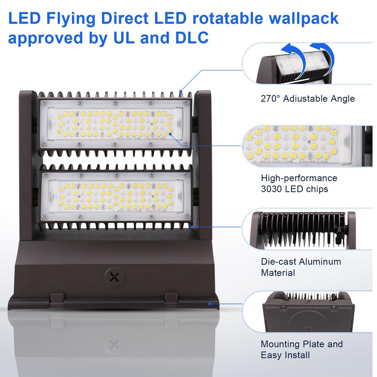 LFD Lighting 120W Rotatable Led Wall Pack Light-15,600 Lumens-250W Metal Halide Equivalent-CCT 5000K-DLC +UL Listed