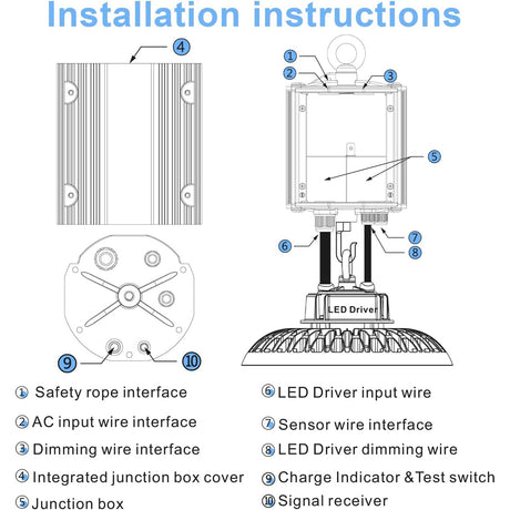 emergency driver for UFO high bay light