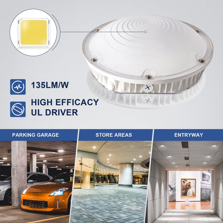 Tanlite Led Round Canopy Light For Parking Garage Lighting